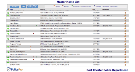 Master Names List